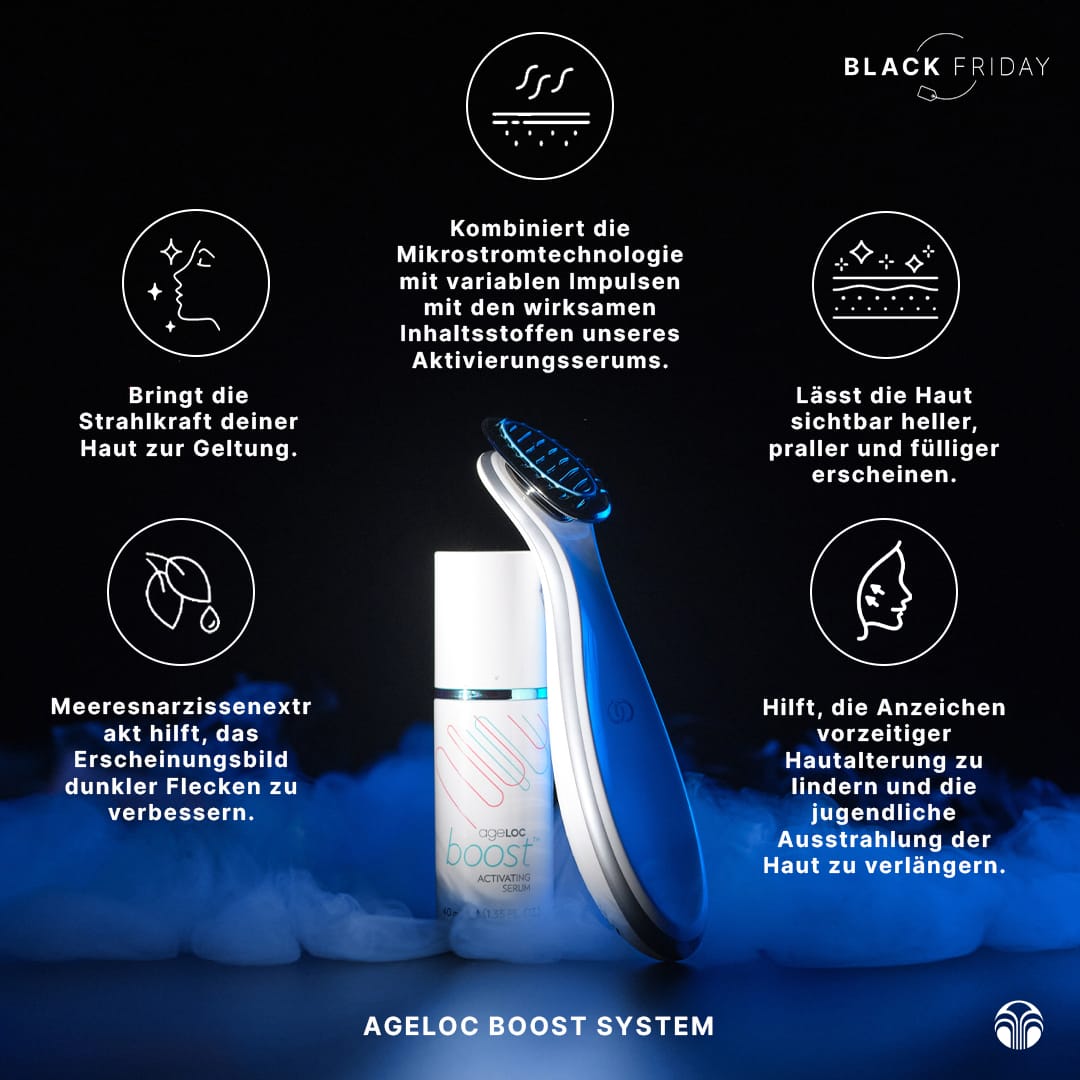 Nu Skin I ageLOC Boost System